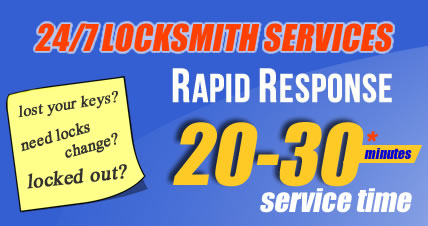 Mobile Greenford Locksmith Services